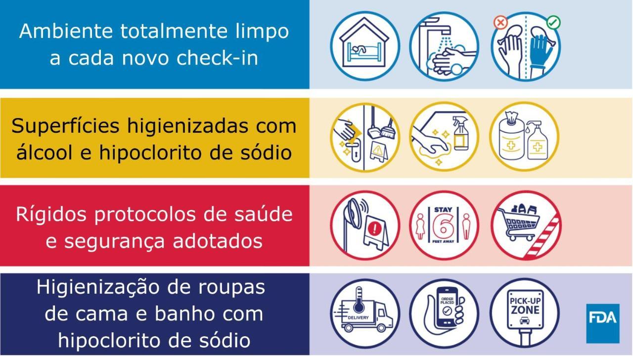Hart Aparthotel Ltda Salvador Eksteriør bilde